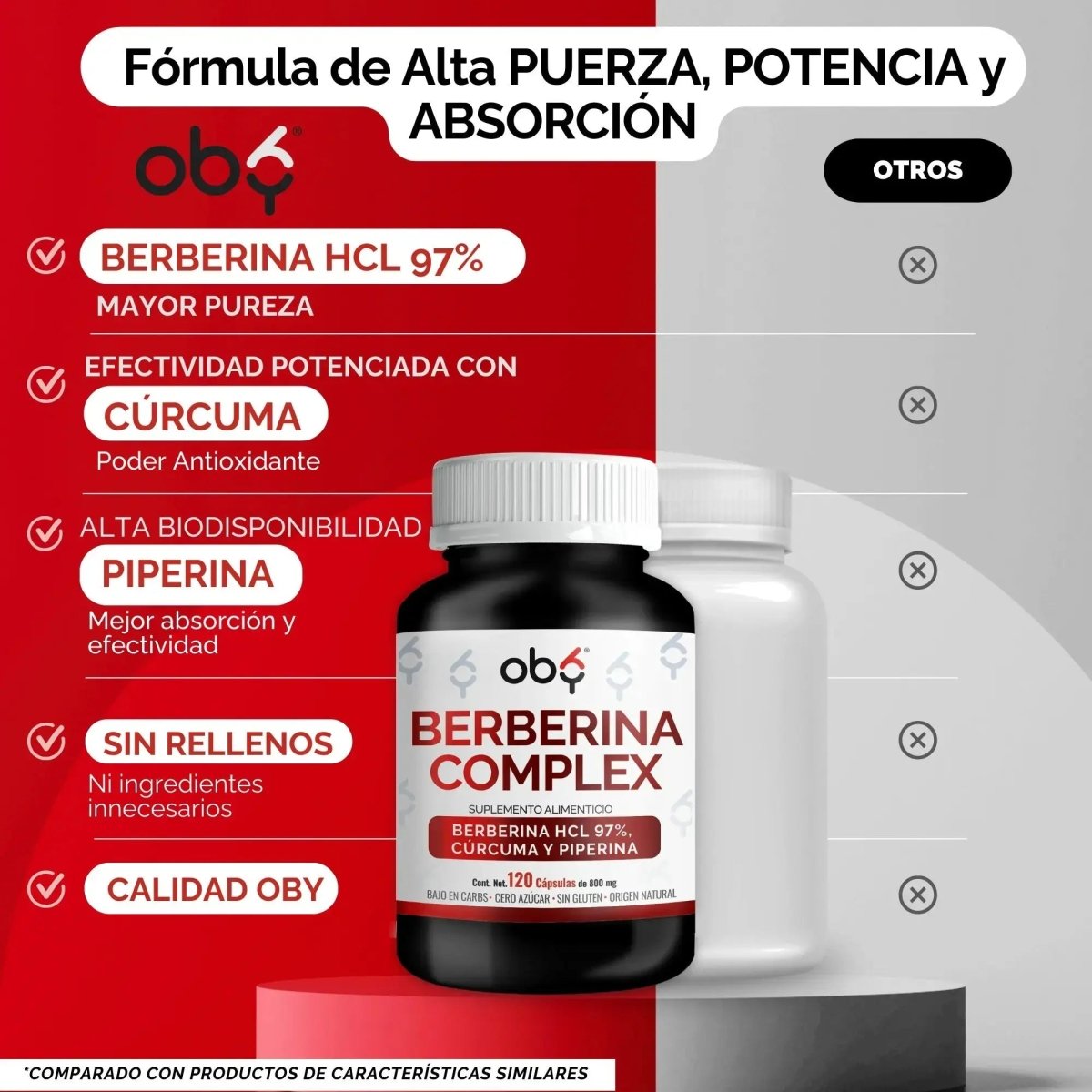 OBY Berberina Pura con Cúrcuma y Pimienta Negra | 120 cápsulas oby.mx
