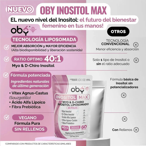 Oby Inositol Max LIPOSOMAL - Myo y D-Chiro Inositol Ratio 40:1 + Vitex Agnus Castus + Acido Alfa Lipoico + Prebioticos | Polvo oby.mx