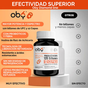 Oby MULTI Probioticos Avanzados 120 Billones 12 Cepas, Prebioticos y Fibra | 120 Cápsulas oby.mx