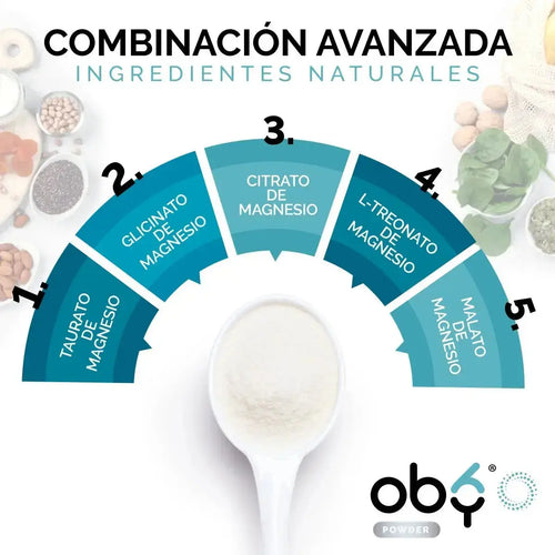 Oby Multi Magnesio Polvo 5X Complete 600 gr | 5 tipos de Magnesios + Vitamina D3 | Citrato y Glicinato oby.mx