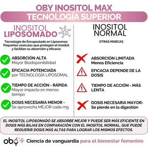 Oby Inositol Max LIPOSOMAL - Myo y D-Chiro Inositol Ratio 40:1 + Vitex Agnus Castus + Acido Alfa Lipoico + Prebioticos | Polvo oby.mx
