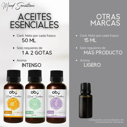 Kit Aceites Esenciales 3Pack: Lavanda, Menta, Naranja | OBY Mood Sensations | Tamaño Extra grande 50 ml cada uno oby.mx