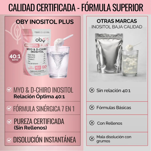 Oby Inositol Plus Myo y D-Chiro Inositol Ratio 40:1 + Acido Folico, Prebioticos, Vitaminas y Zinc | Polvo Sin Sabor oby.mx