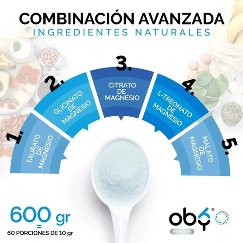 Oby Multi Magnesio Polvo 5X Complete Blue 600 gr | 5 tipos de Magnesios + Espirulina azul | Citrato y Glicinato oby.mx