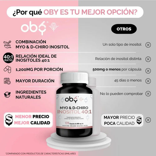 Oby Myo y D-Chiro Inositol Ratio 40:1 | 120 cápsulas oby.mx