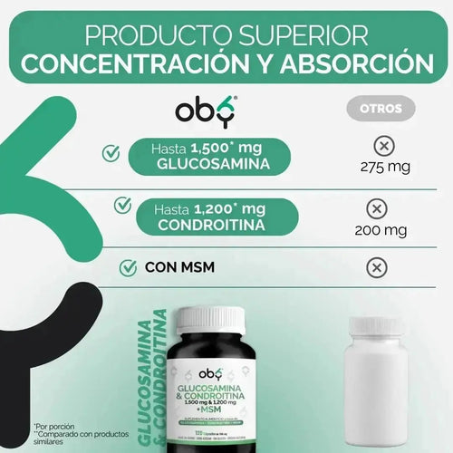 OBY Glucosamina, Condroitina + MSM | 120 cápsulas $̶6̶5̶9̶.̶0̶0̶ oby.mx