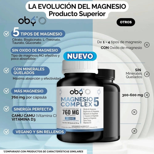 MEN TESTO PACK | Calm Ashwagandha + Oby Testo Titanium oby.mx