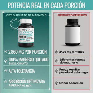 Glicinato De Magnesio | Bisglicinato Mineral Quelado + Piperina | Vitaminas Mujer y Hombre | 120 Capsulas oby.mx