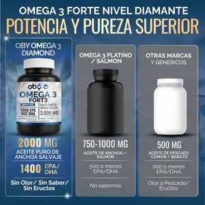 Omega 3 Forte 2000 mg Anchoa Salvaje 180 cápsulas oby.mx