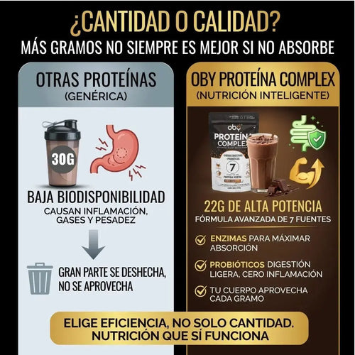 Proteina Complex Chocolate Artesanal | 7 Fuentes vegetales + Probioticos + Enzimas | Alta Absorción y Digestión Ligera Sin Lácteos | Polvo Vegana oby.mx