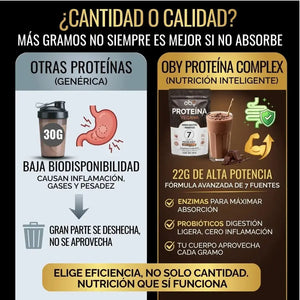 Proteina Complex Chocolate Artesanal | 7 Fuentes vegetales + Probioticos + Enzimas | Alta Absorción y Digestión Ligera Sin Lácteos | Polvo Vegana oby.mx