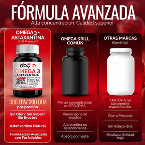 Aceite de Krill Ultra Puro con Astaxantina | Omega 3 EPA y DHA + Fosfolipidos | Sin Sabor y Sin Olor | 60 Softgels oby.mx