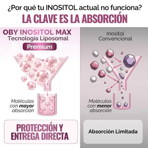 Inositol Max LIPOSOMAL - Myo y D-Chiro Inositol Ratio 40:1 + Vitex Agnus Castus + Acido Alfa Lipoico + Prebioticos | Polvo oby.mx