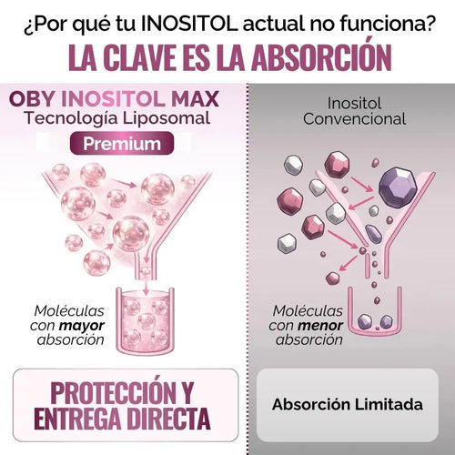 Inositol Max LIPOSOMAL - Myo y D-Chiro Inositol Ratio 40:1 + Vitex Agnus Castus + Acido Alfa Lipoico + Prebioticos | Polvo oby.mx
