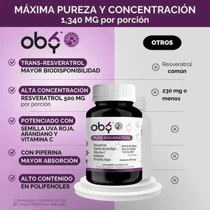 OBY Pure Resveratrol con Antioxidantes: Semilla de Uva, Vitamina C, Arándano y Pimienta Negra | 120 caps $̶5̶4̶9̶.̶0̶0̶ oby.mx