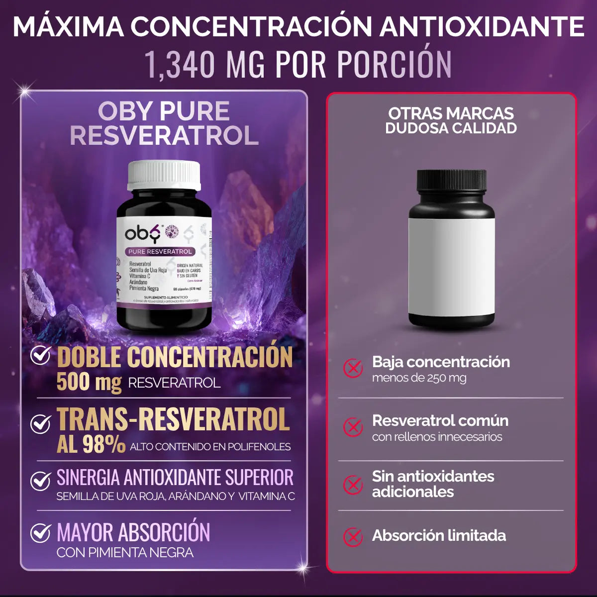 Resveratrol Puro con Semilla de Uva Roja 60 cápsulas oby.mx