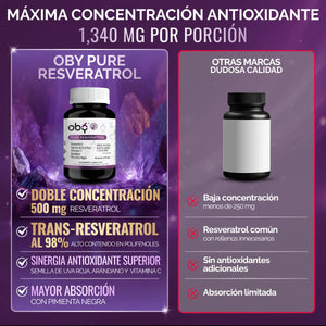 Resveratrol Puro con Semilla de Uva Roja 60 cápsulas oby.mx