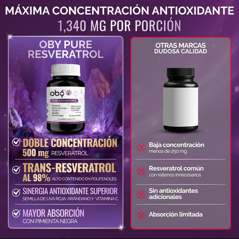 Resveratrol Puro con Semilla de Uva Roja 60 cápsulas oby.mx