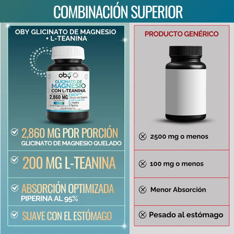 Glicinato de Magnesio con L-Teanina y Piperina | Bisglicinato Mineral Quelado + Aminoacido  | 120 Capsulas OBY oby.mx