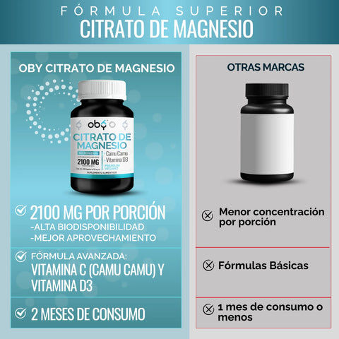 Citrato Magnesio Micronizado 2100mg + Camu Camu, Vitamina C Y D3 | Suplemento Alimenticio Oby Vitaminas Mujer Hombre | Magnesio Complex | 180 Capsulas oby.mx