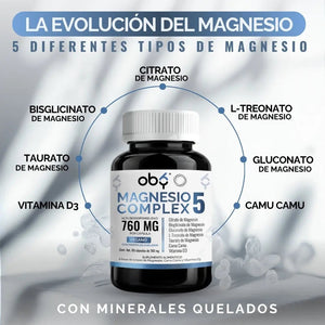 Pack Balance: Encuentra el equilibrio en tu rutina Fast Bundle