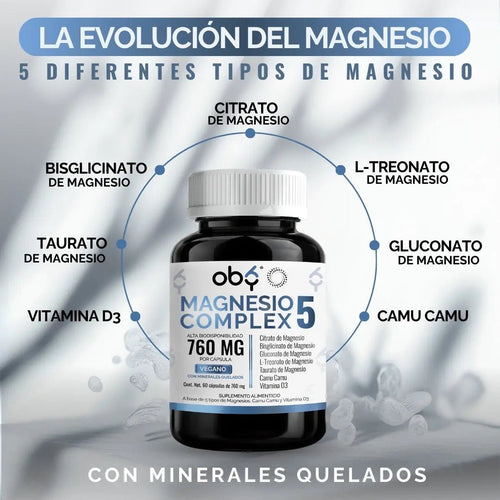 Pack Balance: Encuentra el equilibrio en tu rutina Fast Bundle