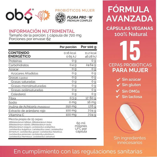 Pack Digestivo Mujer: Rutina Digestiva que entiende el cuerpo de la mujer Fast Bundle