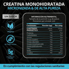 Pack Gym: Construido para tu rutina de entrenamiento Fast Bundle