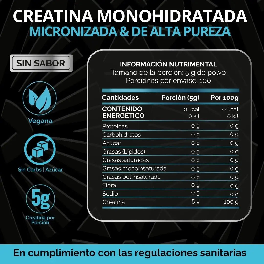 Pack Gym: Construido para tu rutina de entrenamiento Fast Bundle