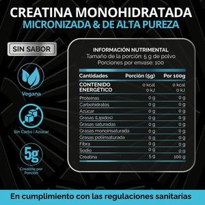 Pack Gym: Construido para tu rutina de entrenamiento Fast Bundle