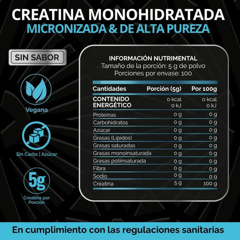Pack Gym: Construido para tu rutina de entrenamiento Fast Bundle
