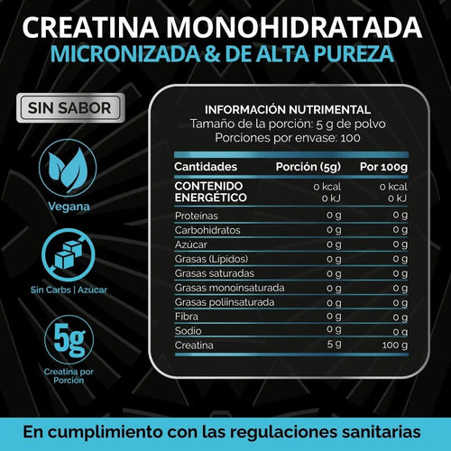 Pack Gym: Construido para tu rutina de entrenamiento Fast Bundle