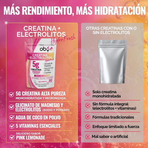 Creatina Monohidratada con Electrolitos | 100% Alta Pureza Micronizada | Glicinato de Magnesio + Vitaminas A, B12, C, D | Suplemento Alimenticio | Oby Pink Lemonade | 30 Porciones oby.mx