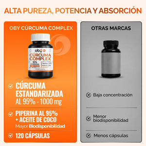 Cúrcuma Orgánica con Aceite de Coco 120 cápsulas oby.mx