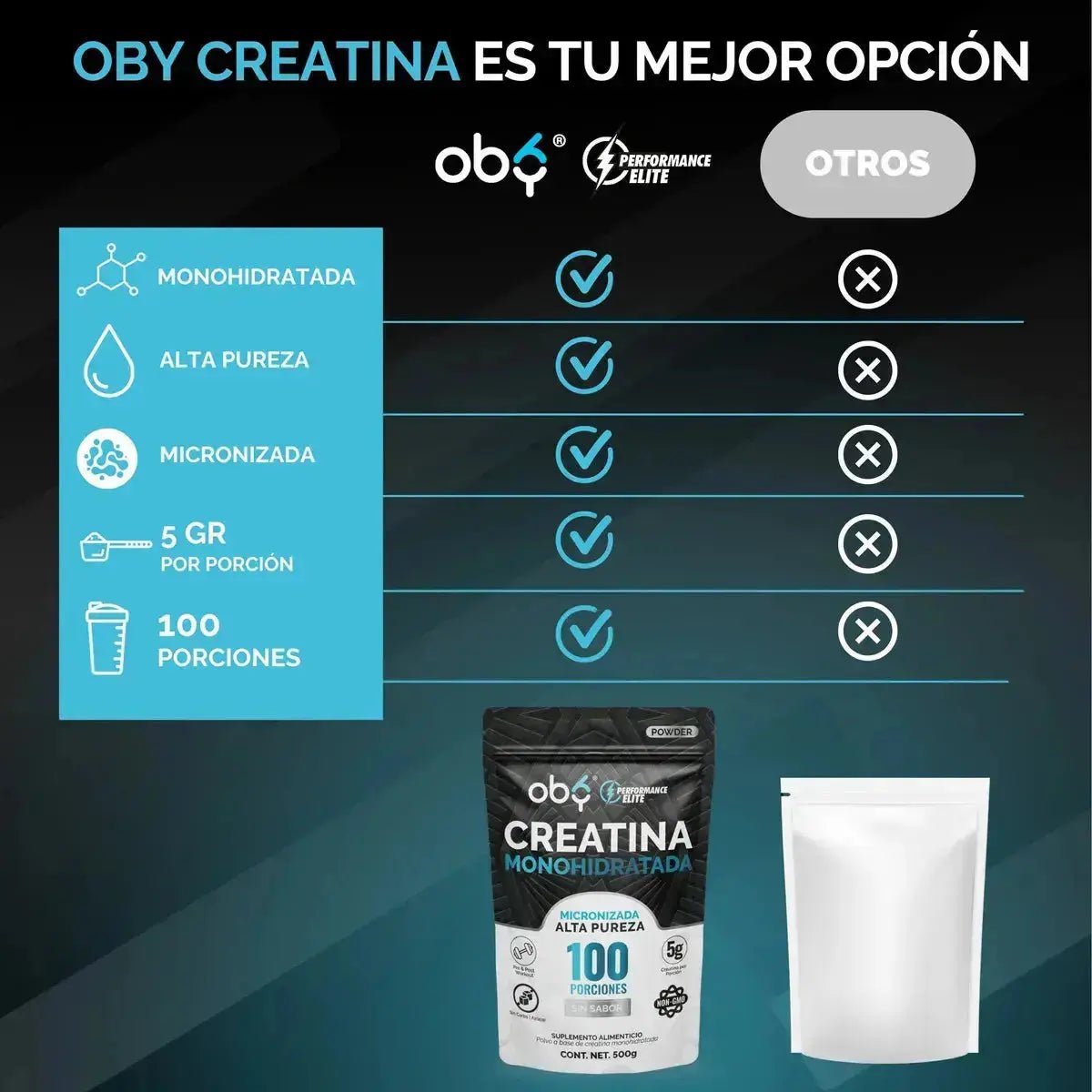 Oby Creatina Monohidratada Micronizada Pura Polvo 500g oby.mx