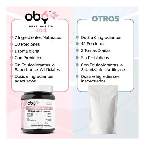 OBY Pure Inositol 40:1 Polvo 300g bote oby.mx