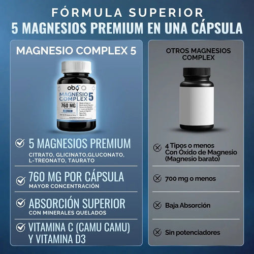 Magnesio Complex 5 OBY | 5 Tipos de Magnesios Premium | Alta Biodisponibilidad | 60 Cápsulas oby.mx