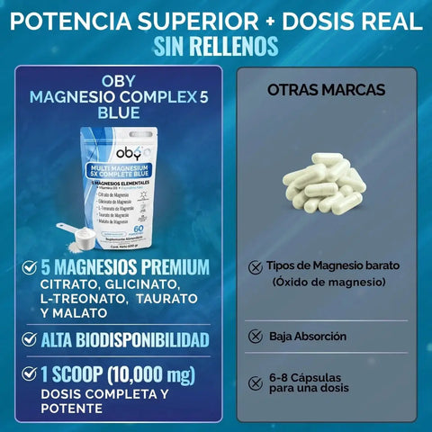 Magnesio Complex 5 en Polvo OBY | Citrato, Glicinato, Treonato, Taurato y Malato | Con Espirulina Azul, D3 y B12 | 600g oby.mx