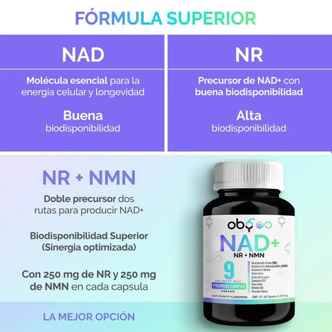 *NAD+ con NMN y NR Premium 9 Ingredientes (60 cápsulas) oby.mx