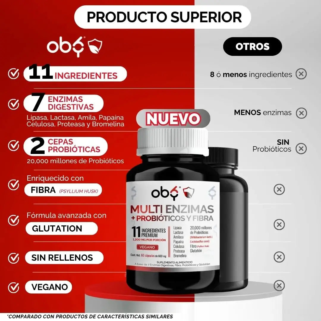 OBY Multi Enzimas Digestivas, Probióticos, Glutation, Fibra Psyllium Husk $̶5̶9̶9̶.̶0̶0̶ oby.mx