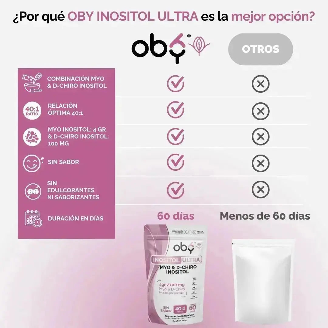 Oby Inositol Ultra - Myo y D-Chiro Inositol ratio 40:1 | Polvo Sin– oby.mx