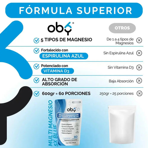 Oby Multi Magnesio Blue | 5 Magnesios + Espirulina azul + D3 | Polvo Sabor Mora azul oby.mx