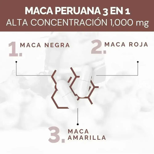 OBY Maca Negra, Maca Roja y Maca Amarilla | 120 Cápsulas oby.mx