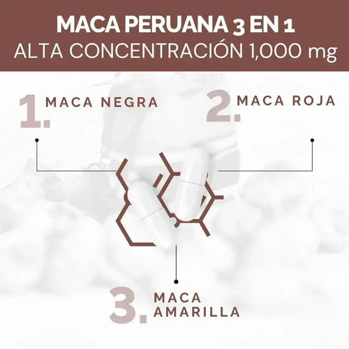 OBY Maca Negra, Maca Roja y Maca Amarilla | 120 Cápsulas oby.mx