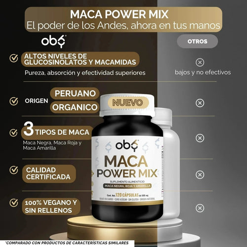 OBY Maca Negra, Maca Roja y Maca Amarilla | 120 Cápsulas $̶4̶9̶9̶.̶0̶0̶ oby.mx