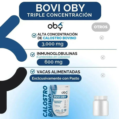 OBY Calostro Bovino en Polvo | 3,000 mg de Calostro por porción oby.mx