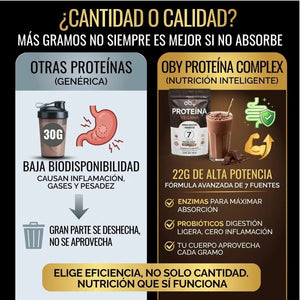 Proteina Complex Chocolate Artesanal | 7 Fuentes vegetales + Probioticos + Enzimas | Alta Absorción y Digestión Ligera Sin Lácteos | Polvo Vegana oby.mx