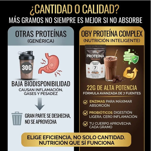 Proteina Complex Chocolate Artesanal | 7 Fuentes vegetales + Probioticos + Enzimas | Alta Absorción y Digestión Ligera Sin Lácteos | Polvo Vegana oby.mx