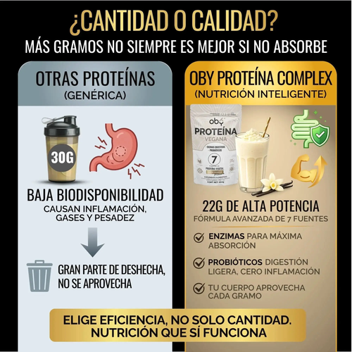 Proteina Complex Vainilla Mexicana | 7 Fuentes vegetales + Probioticos + Enzimas | Alta Absorción y Digestión Ligera Sin Lácteos | Polvo Vegana oby.mx