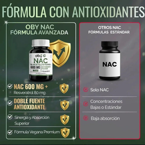 Nac 600mg + Trans Resveratrol 98% | N-acetyl Cysteine Aminoacido | Formula con Antioxidantes | 60 Capsulas oby.mx